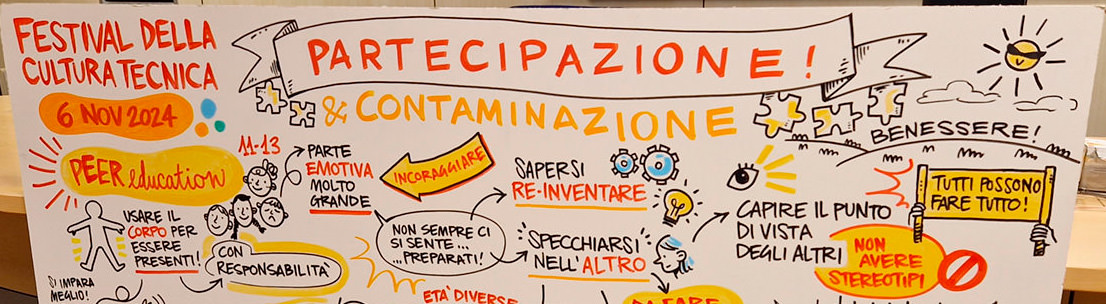 Pari senza dispari: la peer education al Festival della Cultura Tecnica!